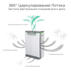 Очиститель воздуха PuraLuft ARP-420H