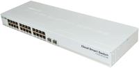 Коммутатор MikroTik CSS326-24G-2S+RM